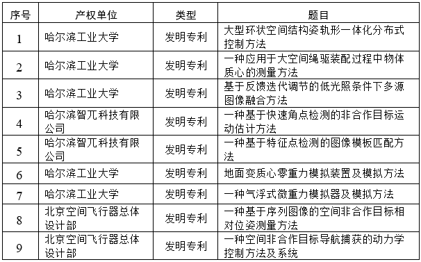 1732679542515458.png 1732678818277047.png